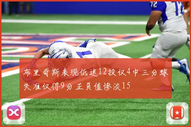 布里奇斯表现低迷12投仅4中三分球失准仅得9分正负值惨淡15